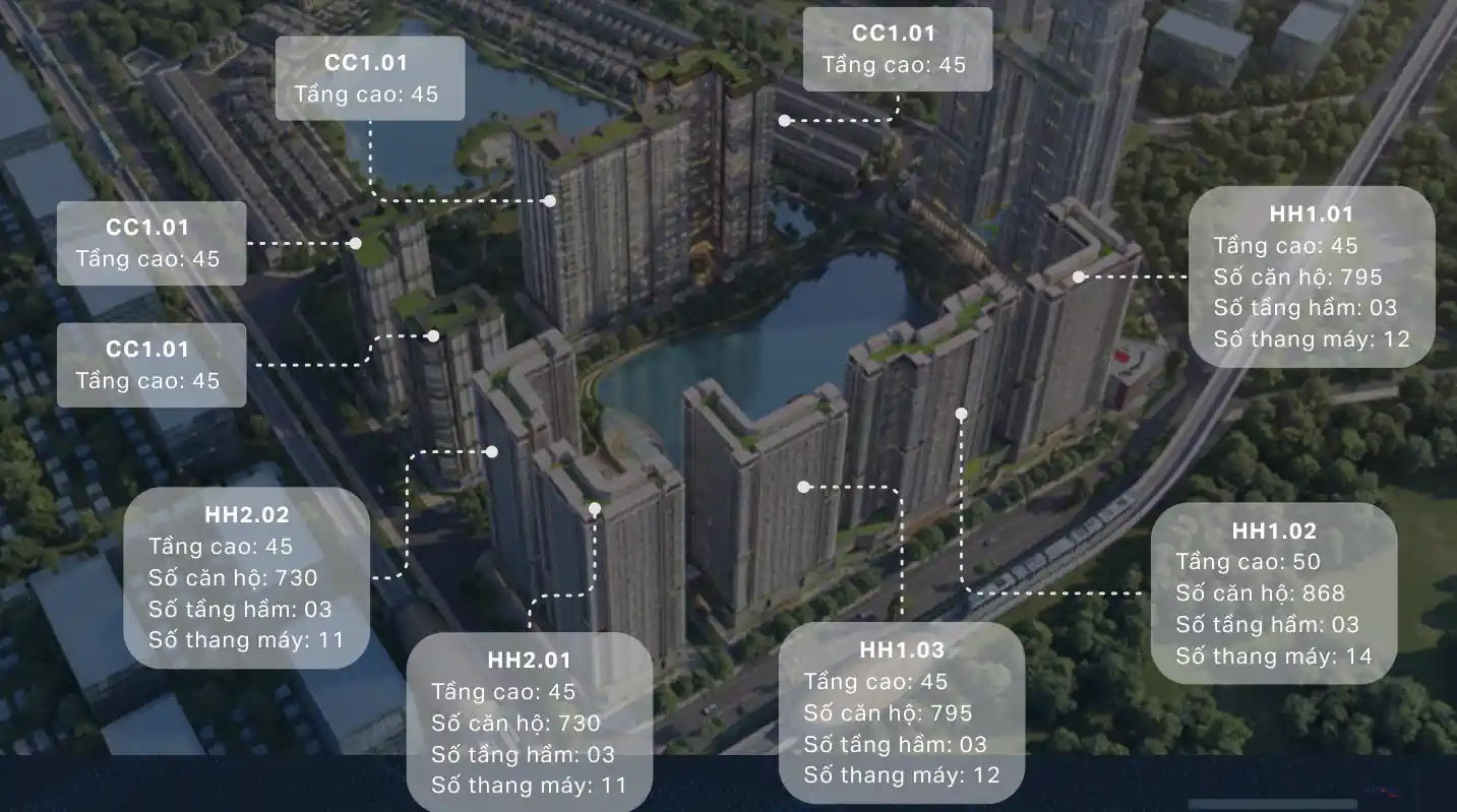 Mặt bằng chung cư InterCentral Đông Anh